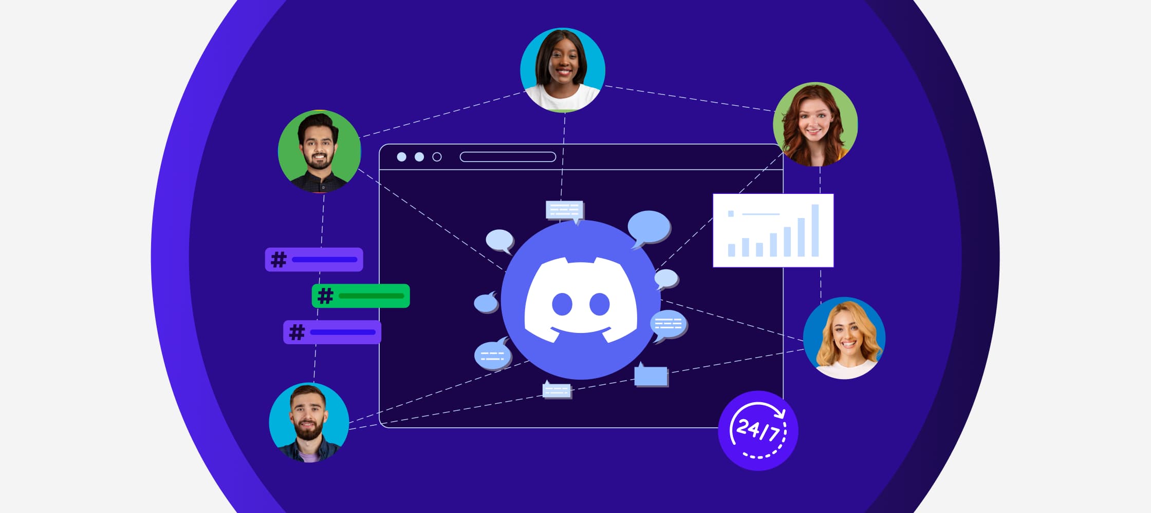 How to Build a Discord Community